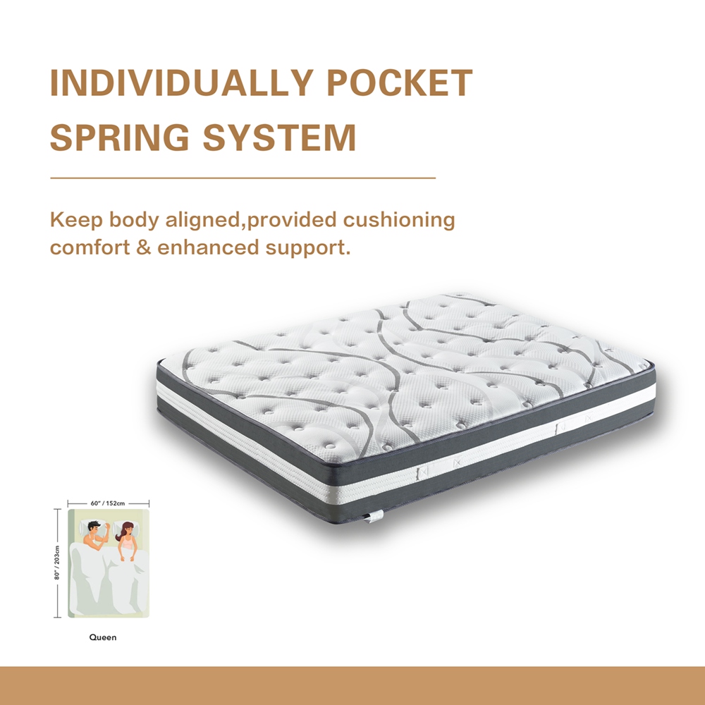 12” Hybrid Pocket Spring Mattress Queen Size Mattress Breathable Edge Support Low Motion Transfer (16)
